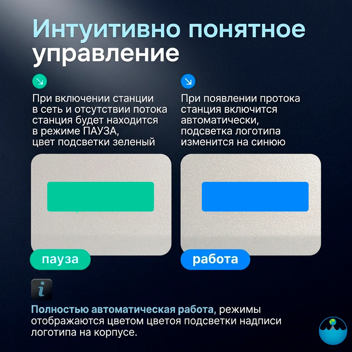 Акватор + О2 — изображение 4
