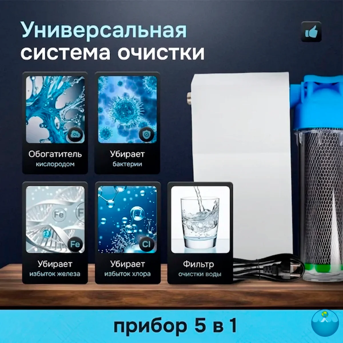 Акватор + О2 — изображение 8