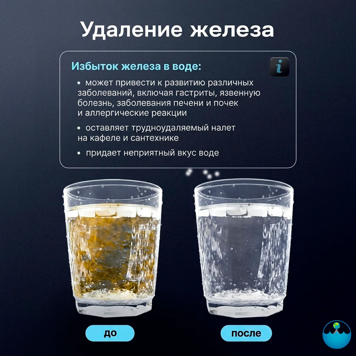 Акватор + О2 — изображение 9